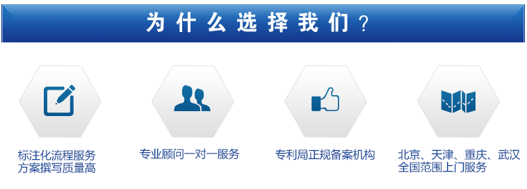 專利申請(qǐng)優(yōu)勢